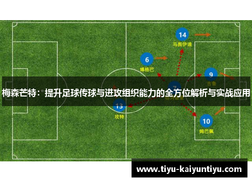 梅森芒特：提升足球传球与进攻组织能力的全方位解析与实战应用