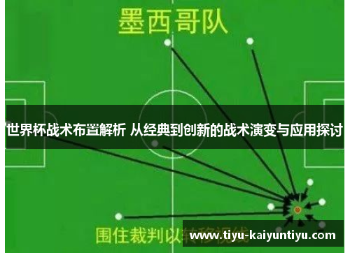 世界杯战术布置解析 从经典到创新的战术演变与应用探讨