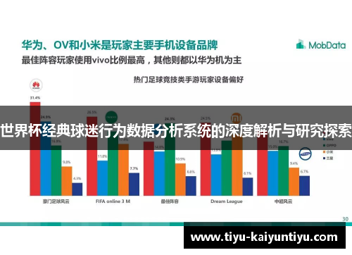 世界杯经典球迷行为数据分析系统的深度解析与研究探索