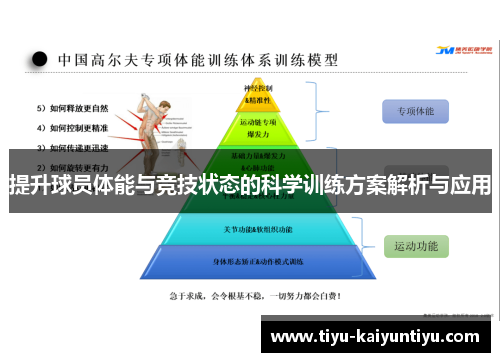 提升球员体能与竞技状态的科学训练方案解析与应用