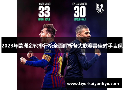 2023年欧洲金靴排行榜全面解析各大联赛最佳射手表现