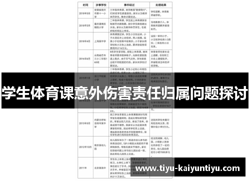 学生体育课意外伤害责任归属问题探讨