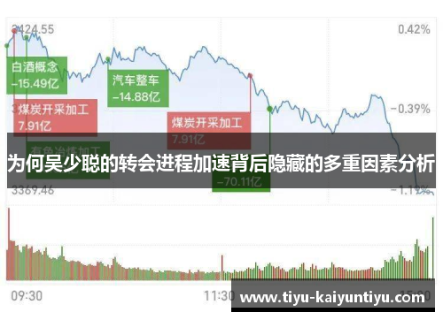 为何吴少聪的转会进程加速背后隐藏的多重因素分析