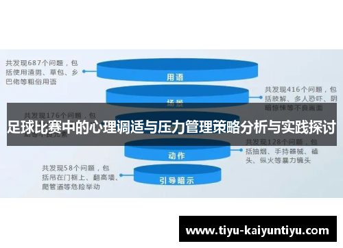 足球比赛中的心理调适与压力管理策略分析与实践探讨