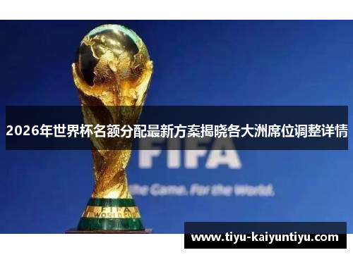 2026年世界杯名额分配最新方案揭晓各大洲席位调整详情