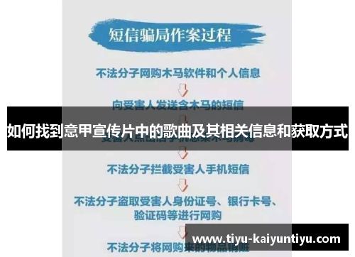 如何找到意甲宣传片中的歌曲及其相关信息和获取方式
