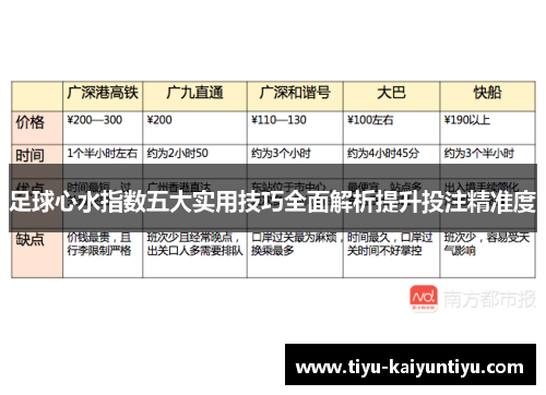 足球心水指数五大实用技巧全面解析提升投注精准度