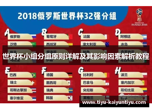 世界杯小组分组原则详解及其影响因素解析教程